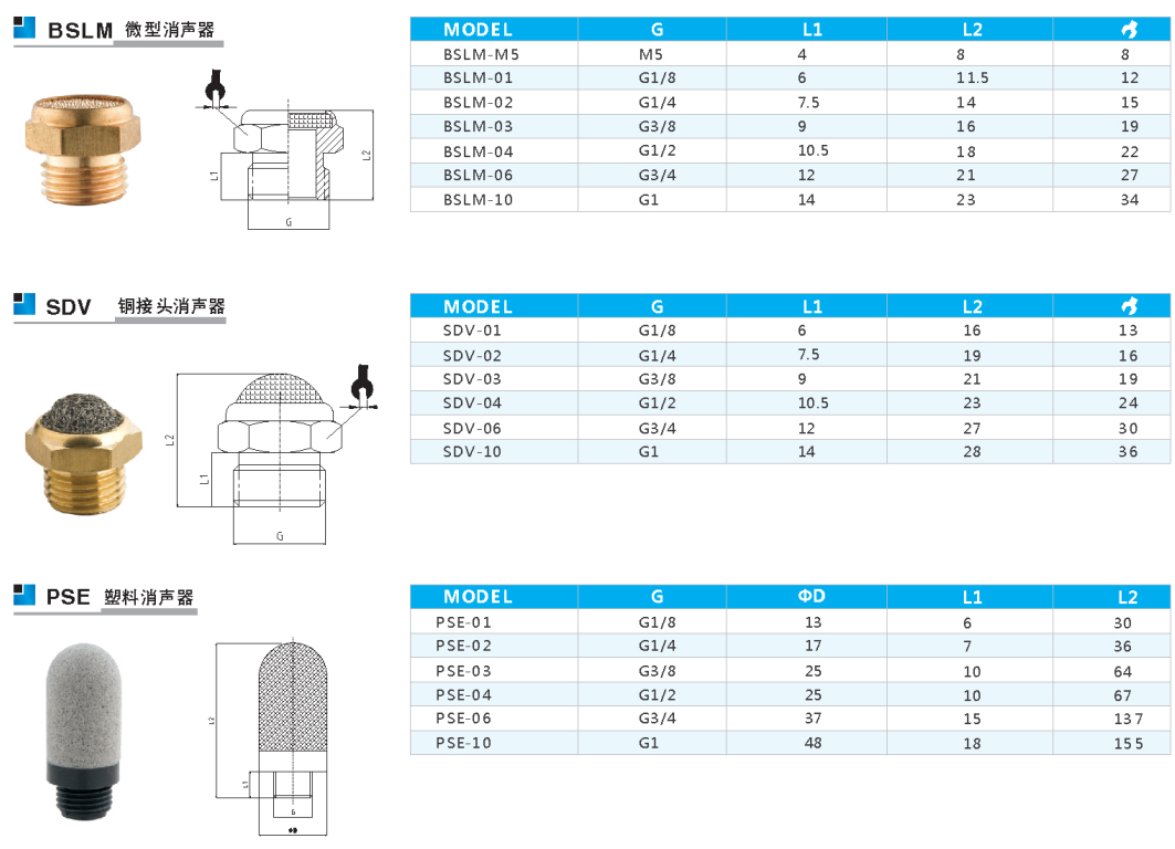 1711357089191534.png image.png